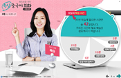 OK! 비즈니스 중국어 (1) 고급